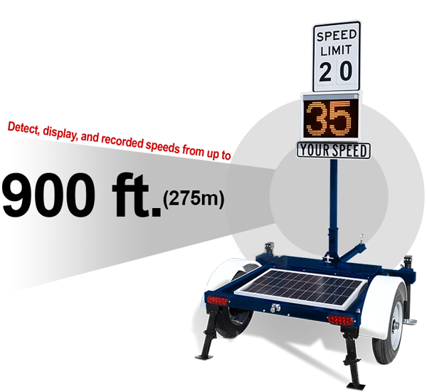 A graphic showing the 900 foot radar range of the Street Dynamics Mini Message Trailer